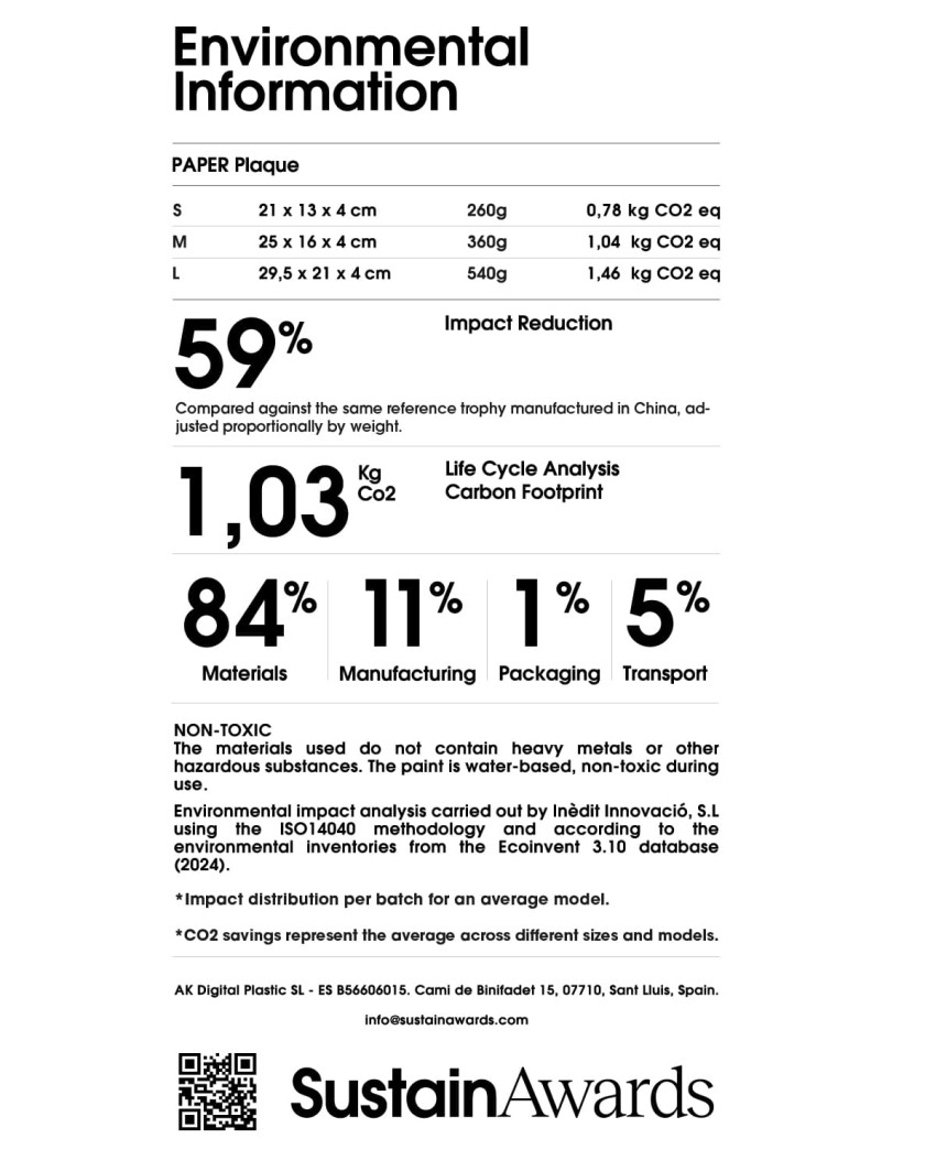 Étiquette d'information environnementale Plaque PAPER H Sustain Awards
